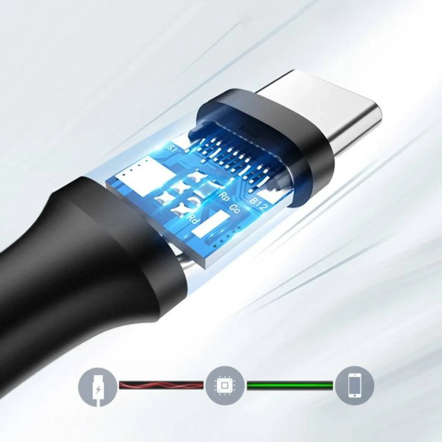 Cable Usb-c Ugreen 1M — foto 11