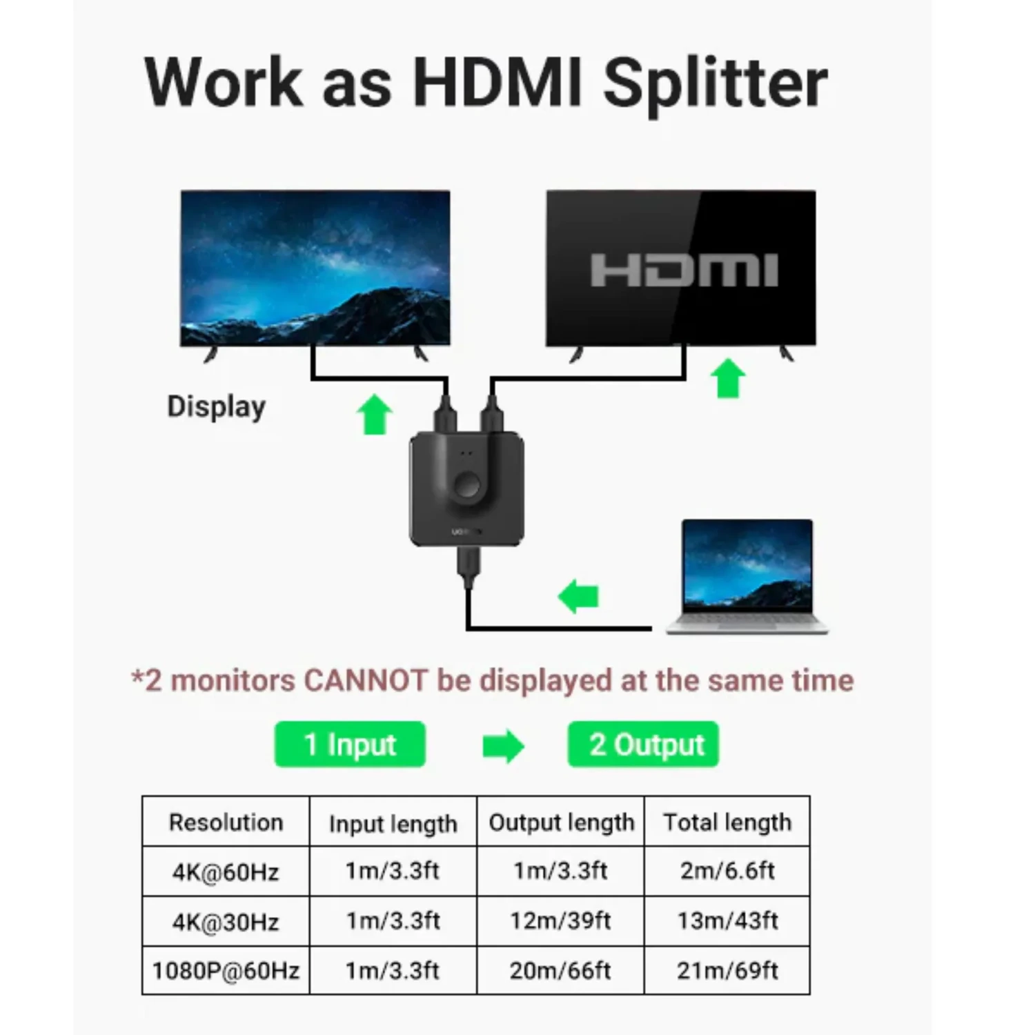 Conmutador Bidireccional HDMI 4k@60hz — foto 3