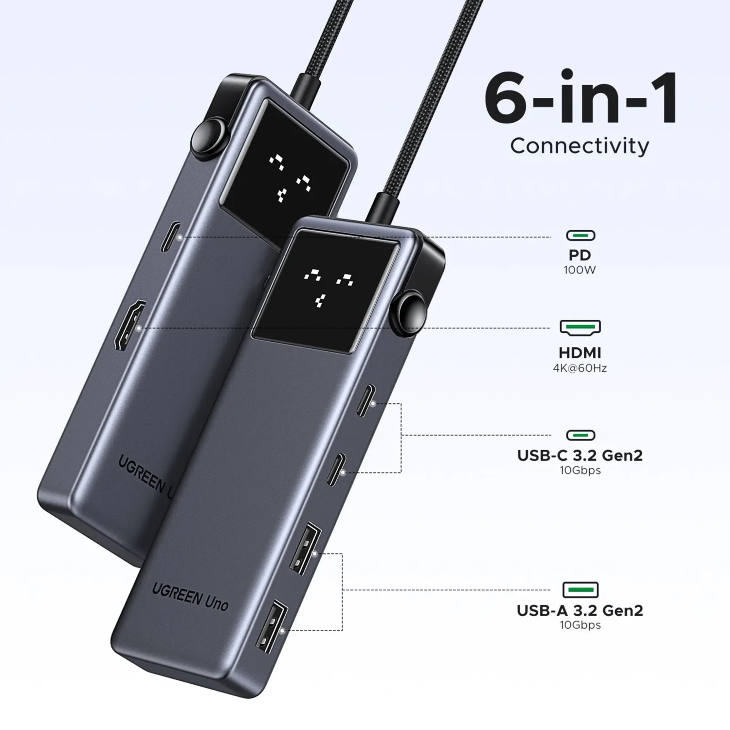 Hub Ugreen 6en1 Conexion Usb-c — foto 2