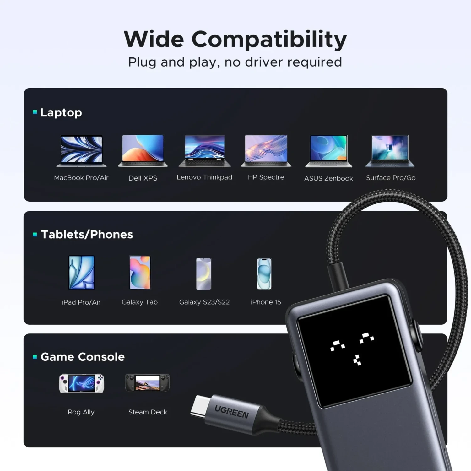 Hub Ugreen 6en1 Conexion Usb-c — foto 8