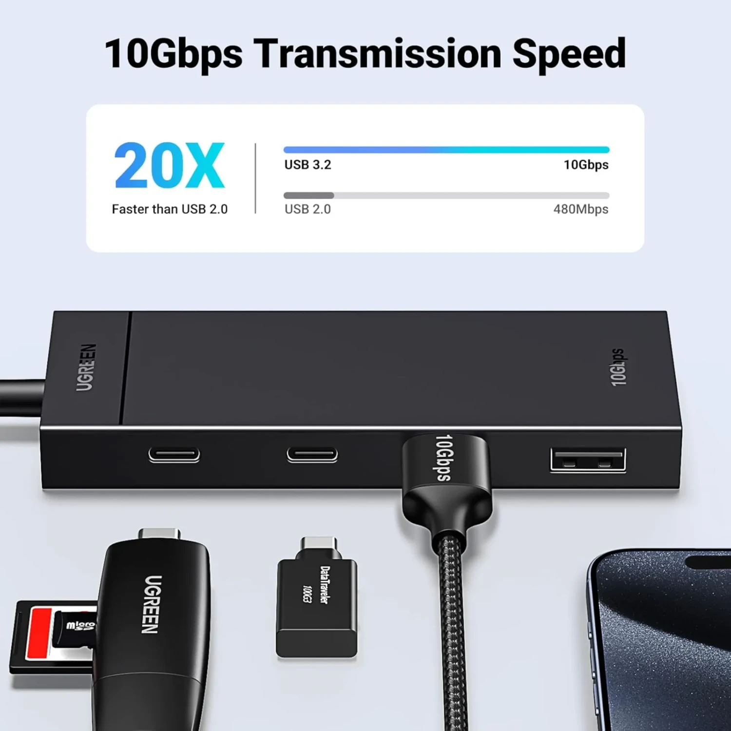 Hub Ugreen Usb-c To 2xusb-a + 2xusb-c — foto 2
