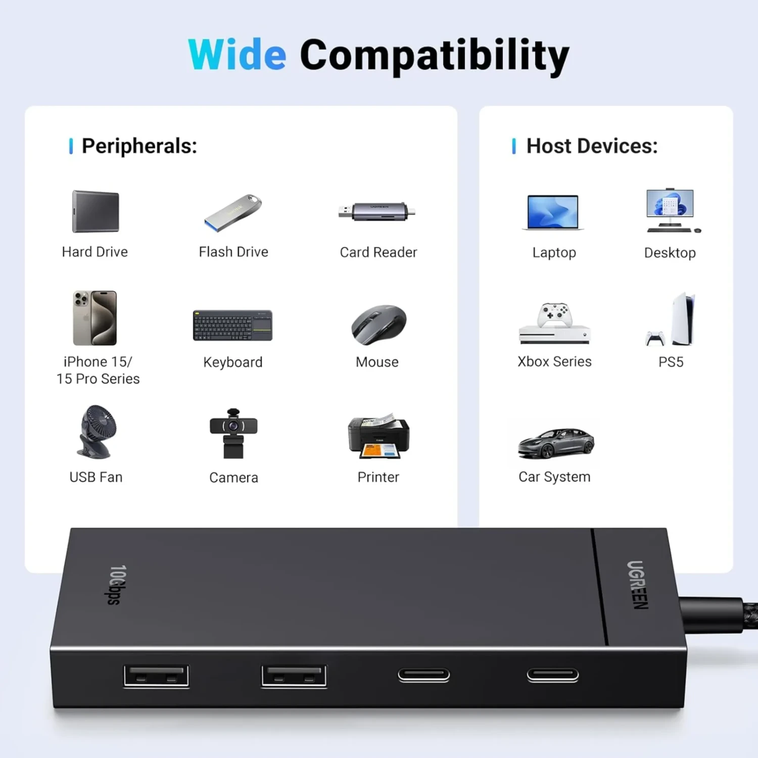Hub Ugreen Usb-c To 2xusb-a + 2xusb-c — foto 5