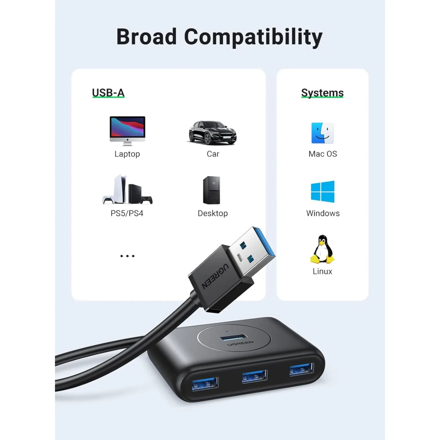 Hub USB 3.0 4 Puertos Ugreen — foto 7