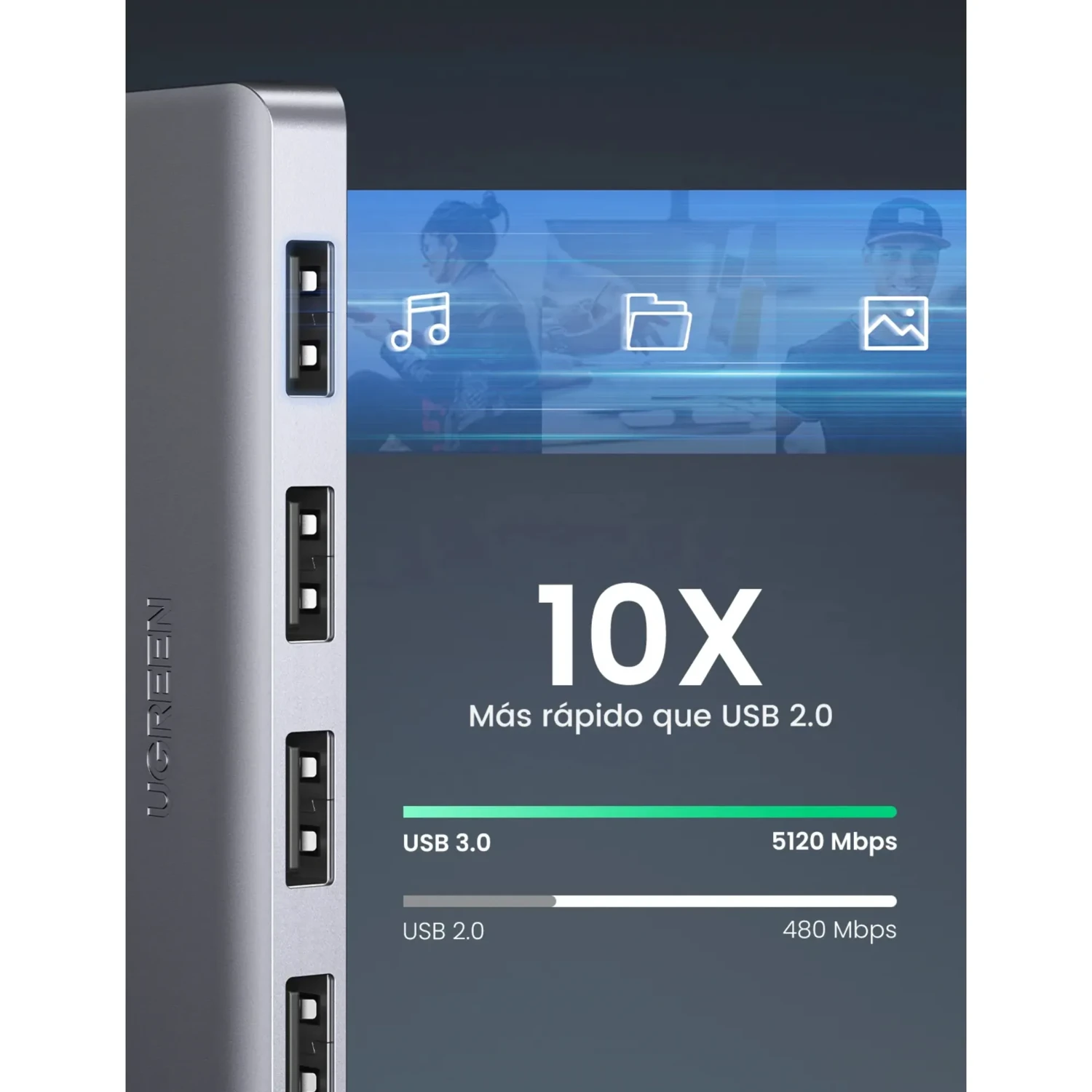 Hub Usb-c 4 Puertos Ugreen — foto 2