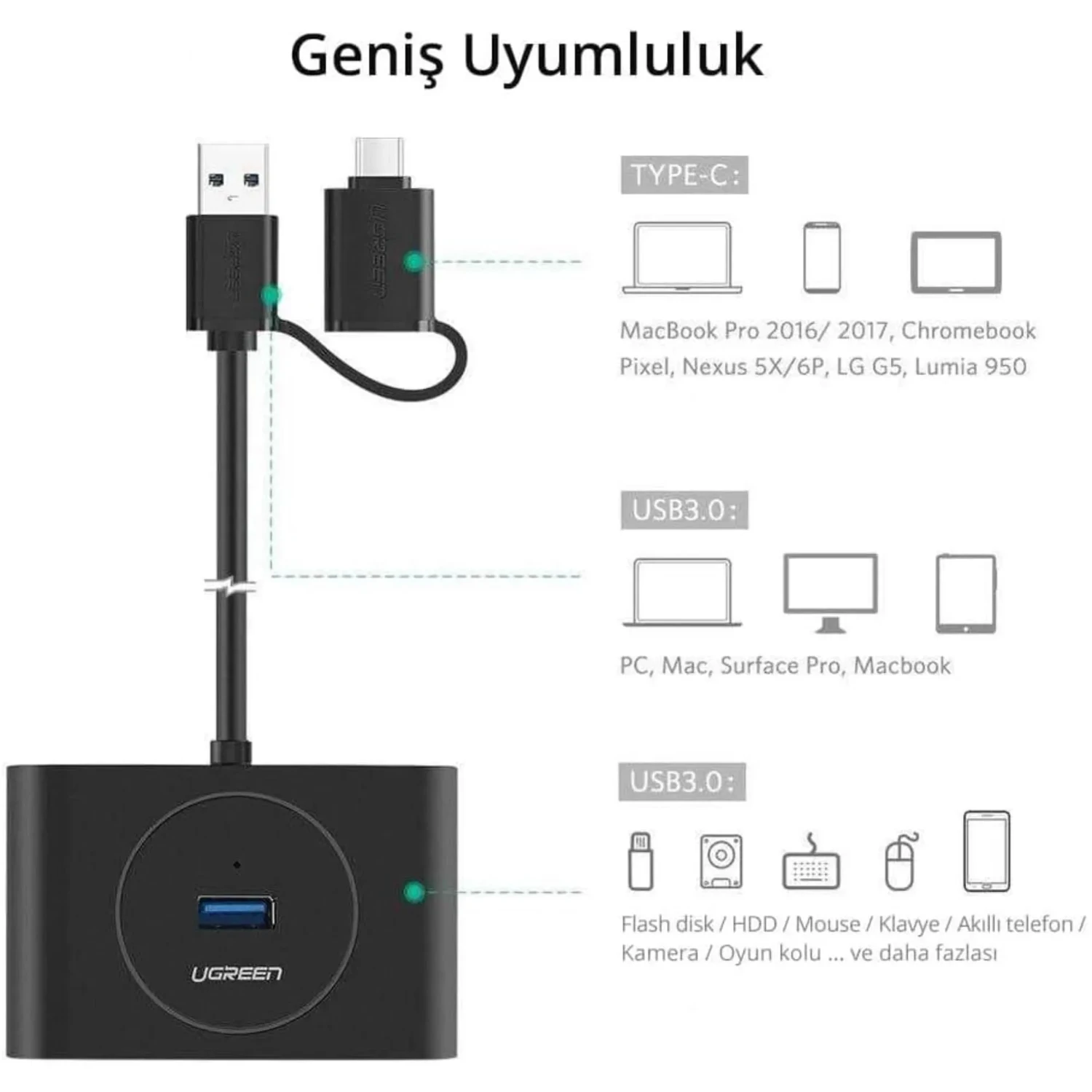 Hub USB 3.0 con Adaptador Tipo-c — foto 4