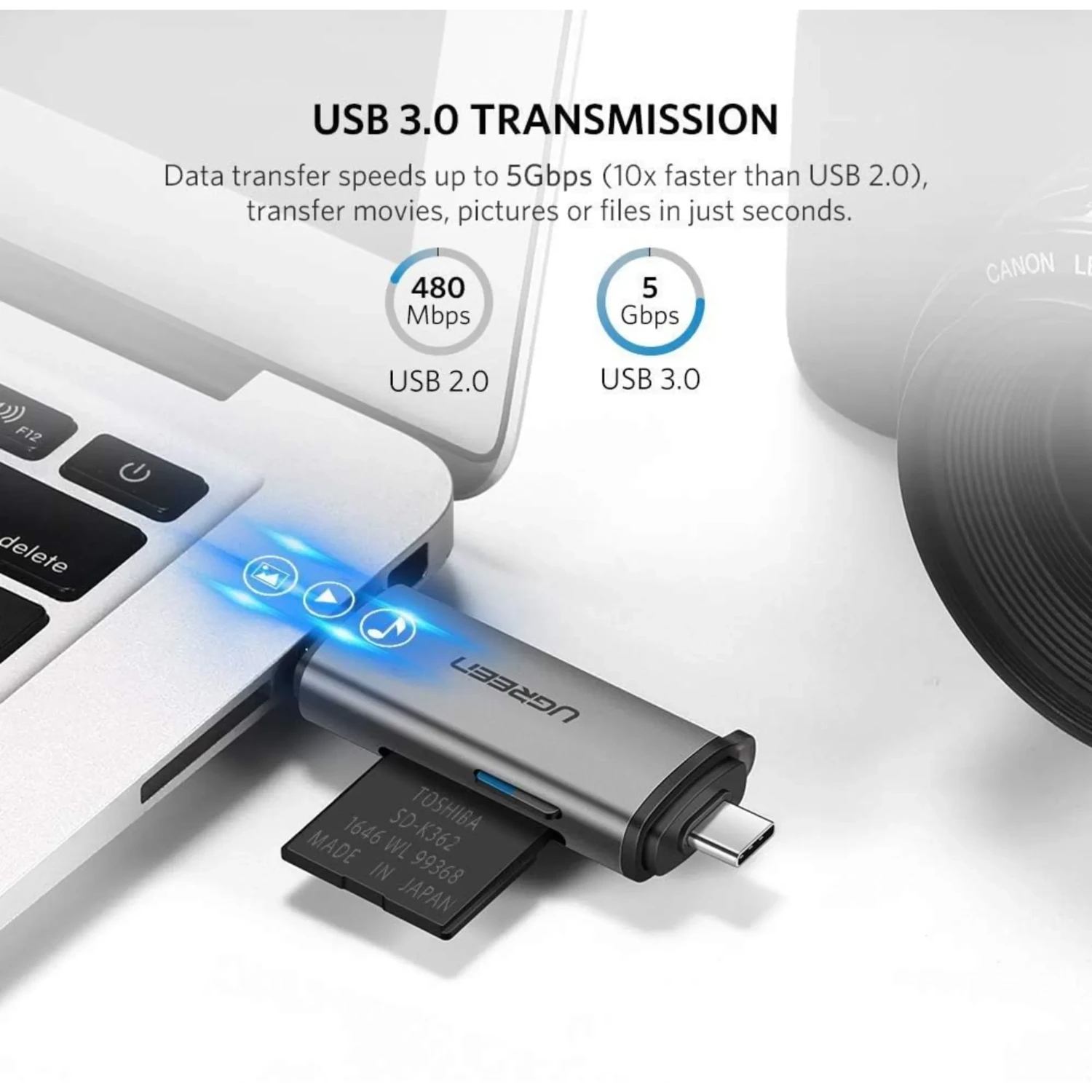 Lector de Tarjetas USB Portatil — foto 4