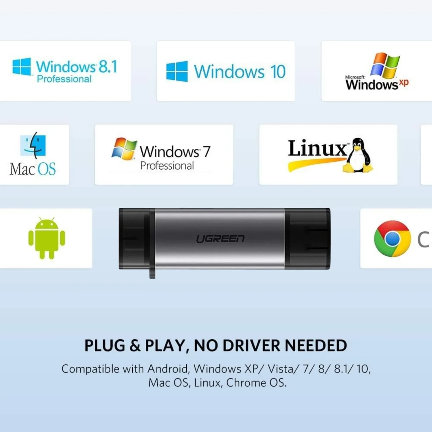 Lector de Tarjetas USB Portatil — foto 6