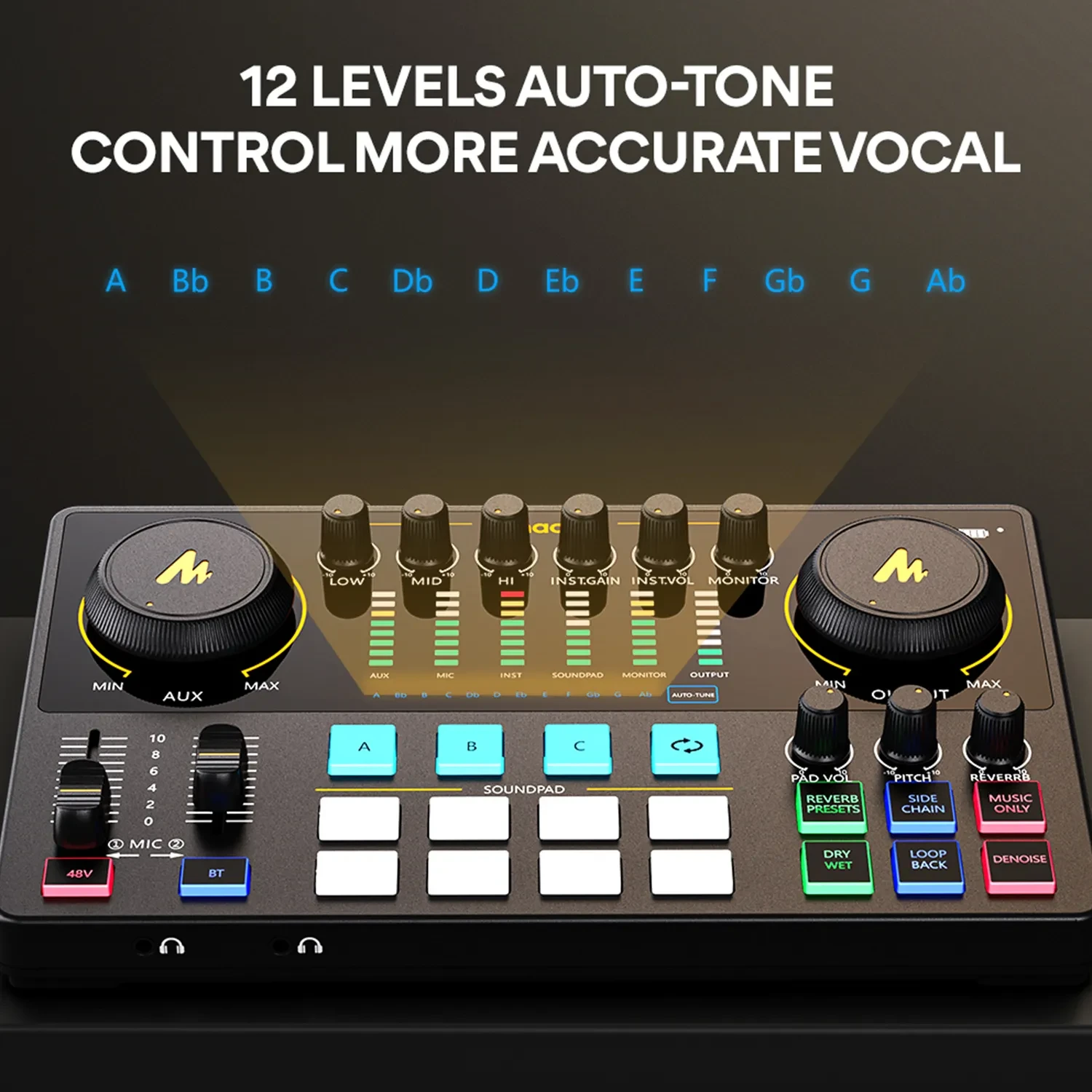 Maonocaster Ame2 Interfaz de Audio — foto 3