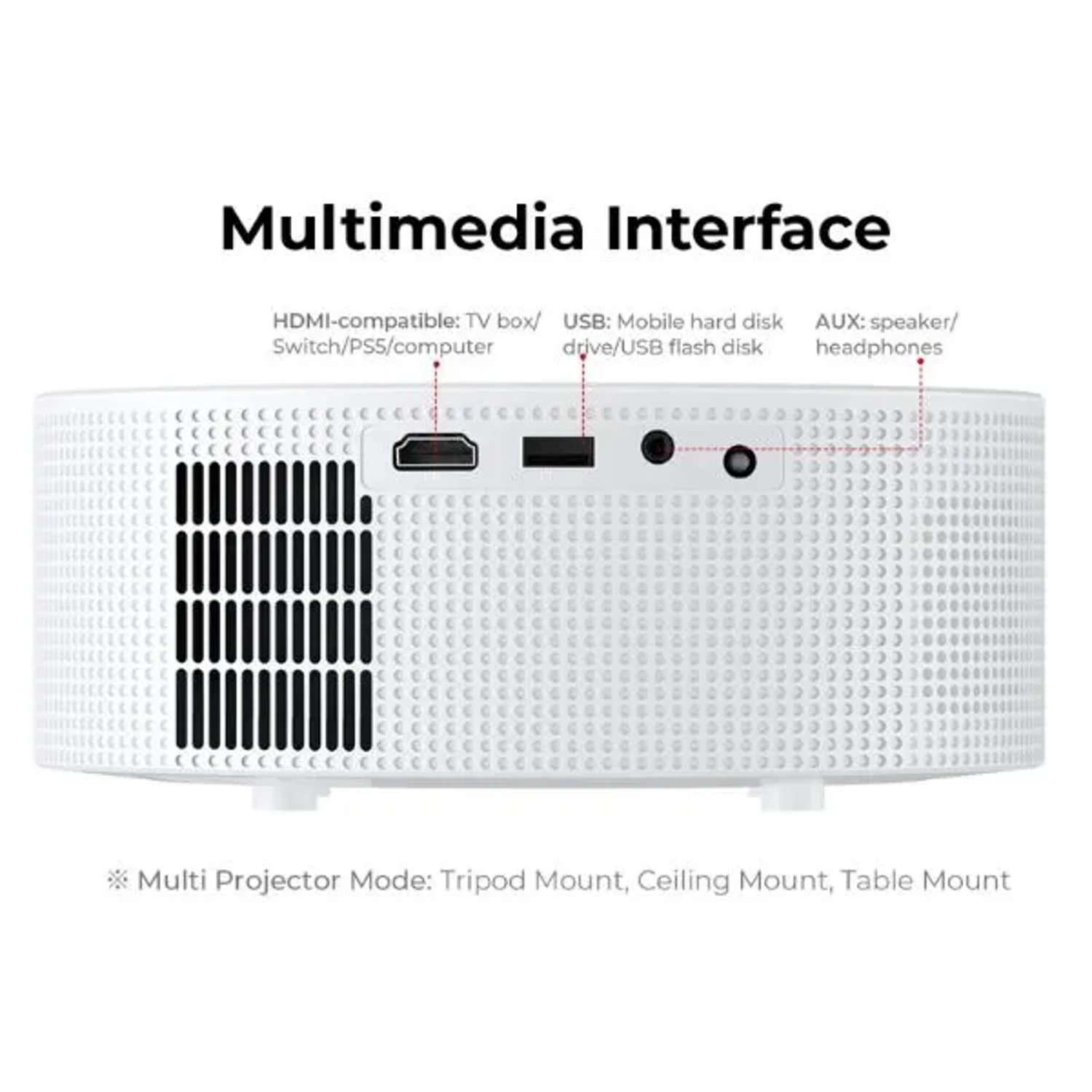 Proyector Imersivo HD — foto 2