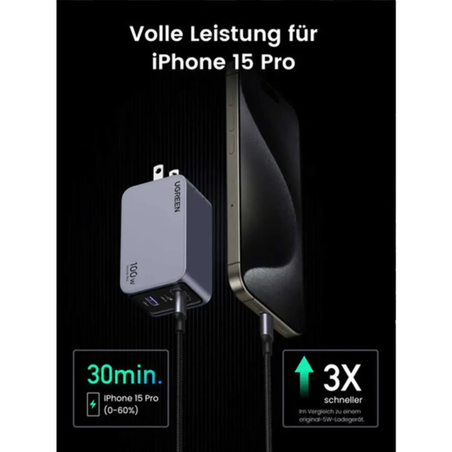 Ugreen Nexode Pro 100w Gan — foto 5