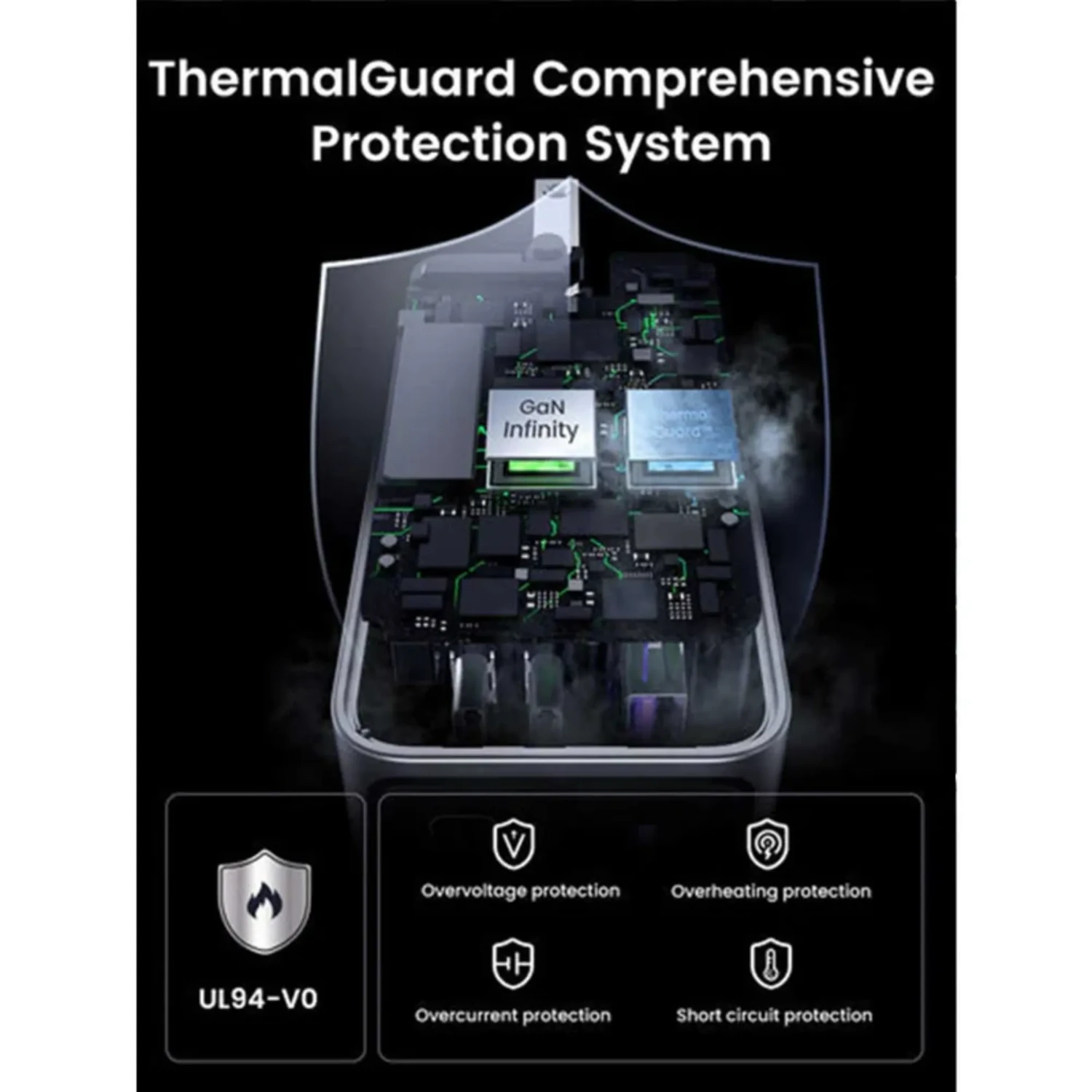 Ugreen Nexode Pro 100w Gan — foto 6