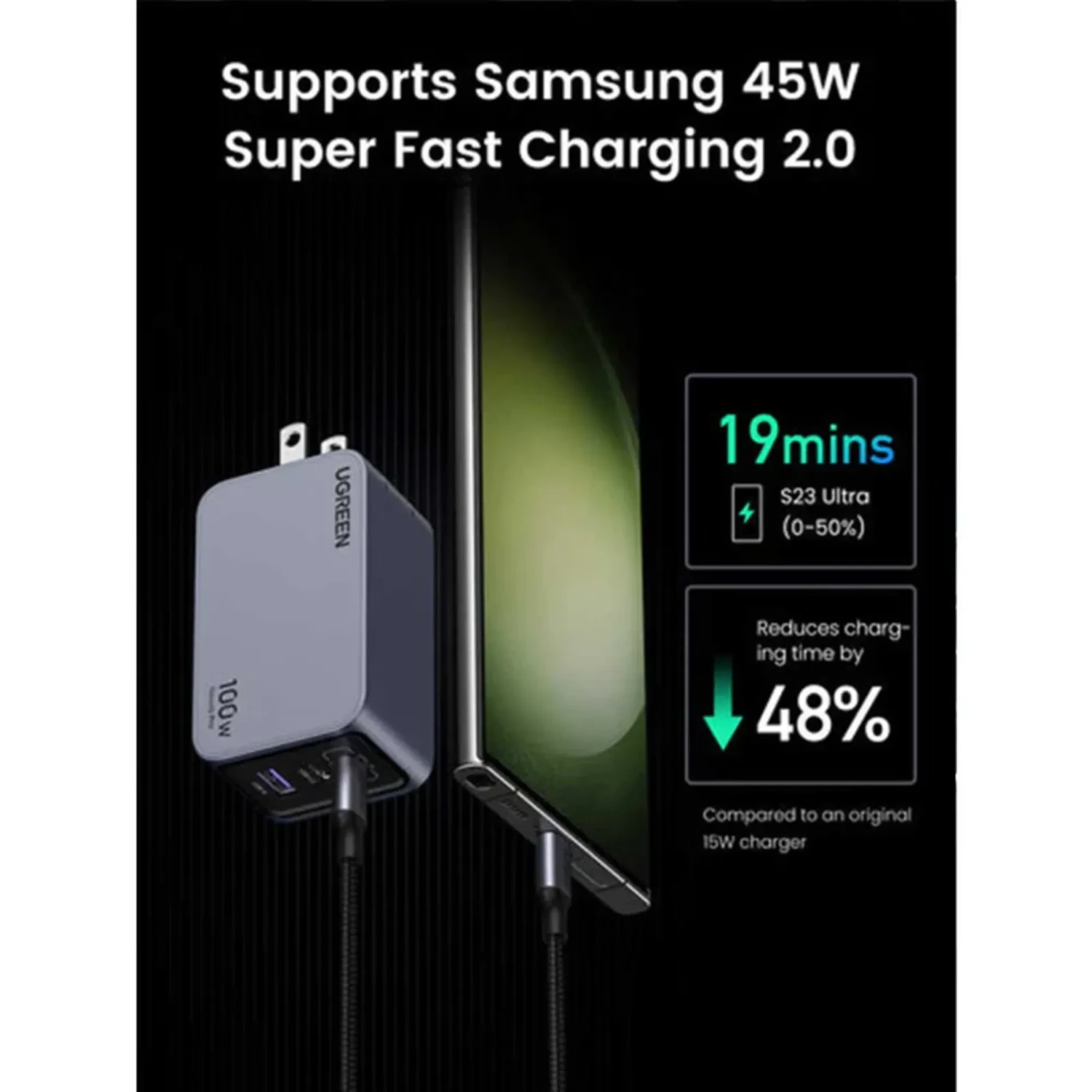 Ugreen Nexode Pro 100w Gan — foto 9