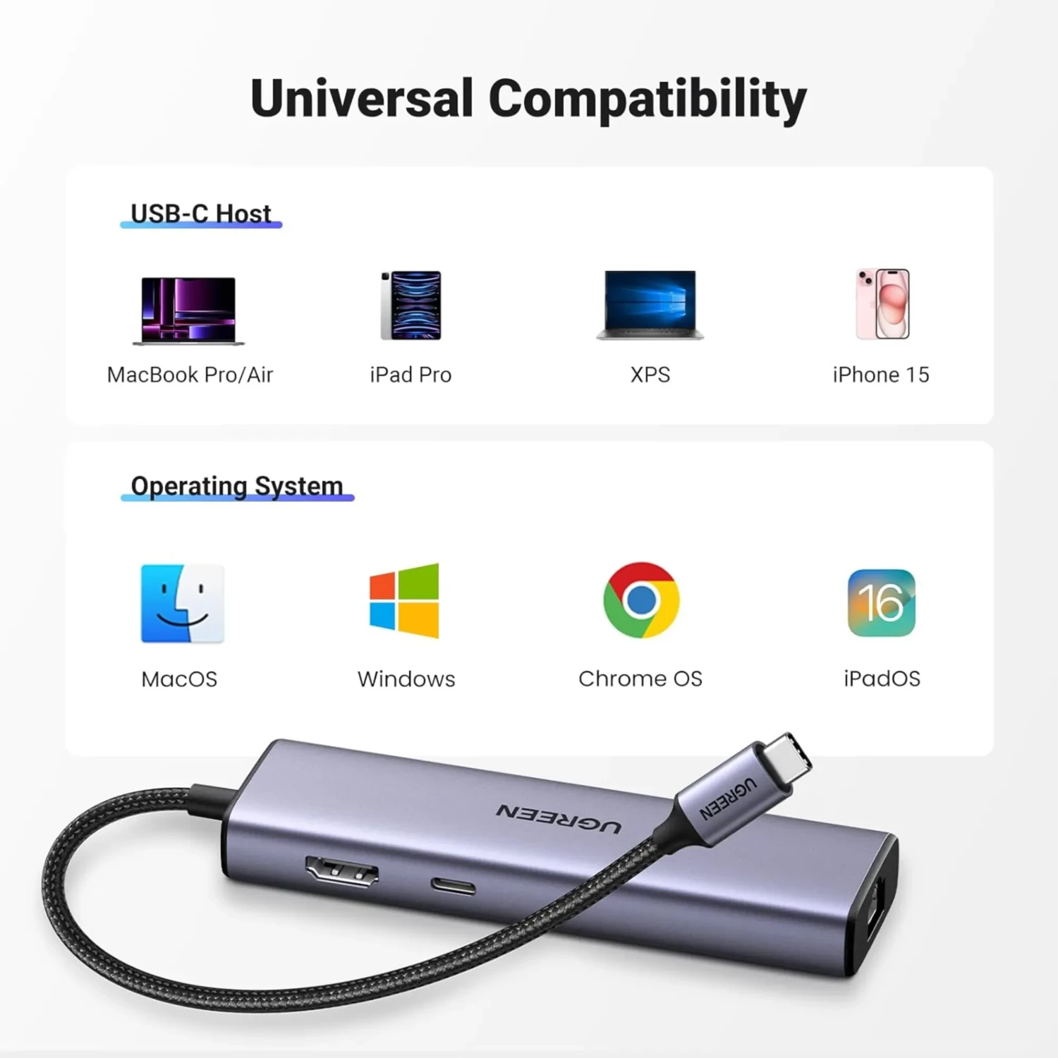 Ugreen Revodok Hub Usb-c 6en1 — foto 7